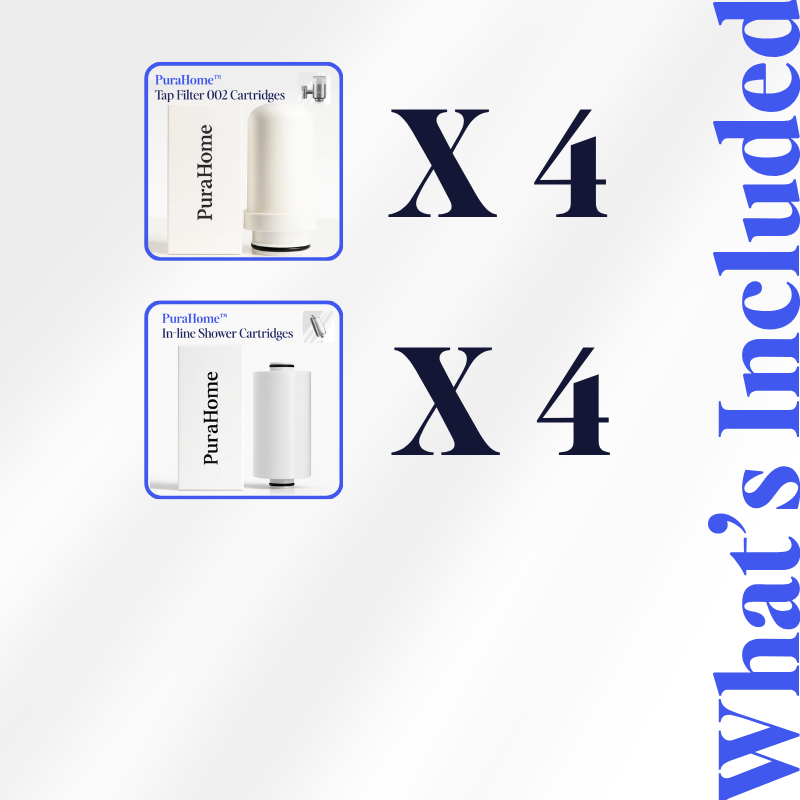 PuraHome™ Complete Water Bundle Cartridges