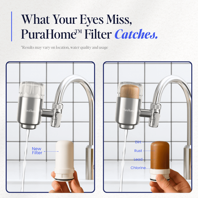 PuraHome™ The PuraWater Pro Bundle 0.2
