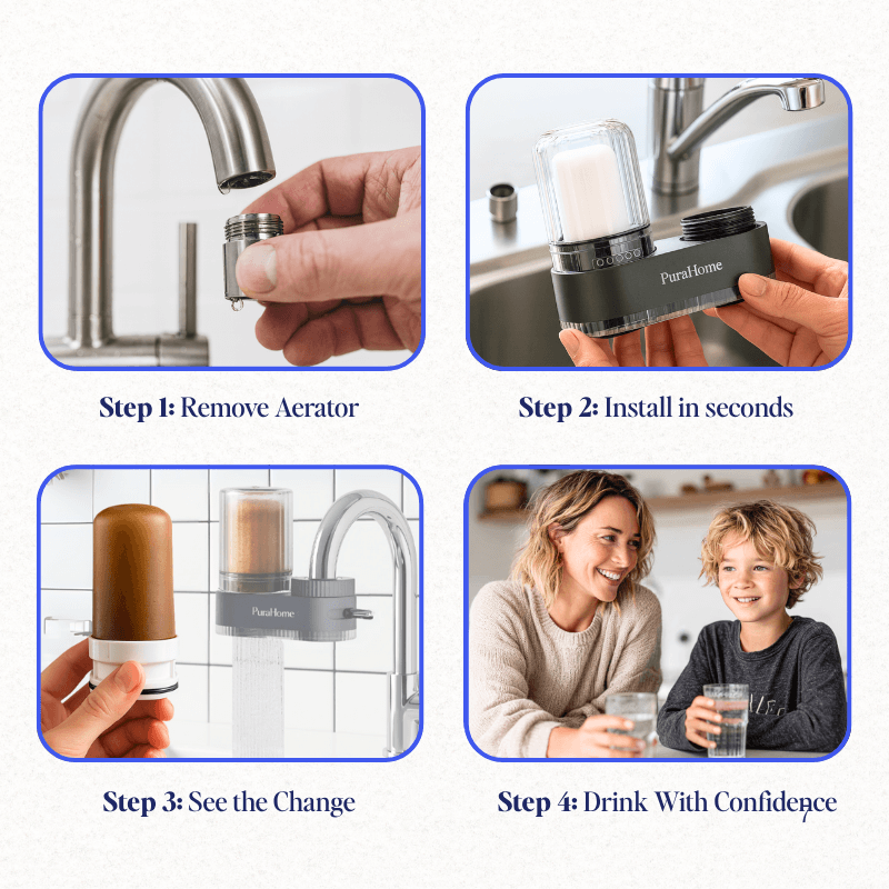 PuraHome™ Tap Water Filter