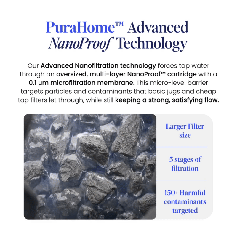PuraHome™ Tap Water Filter